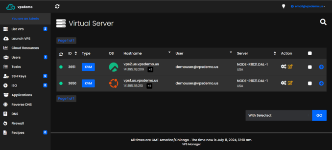 Cloud VPS Performance